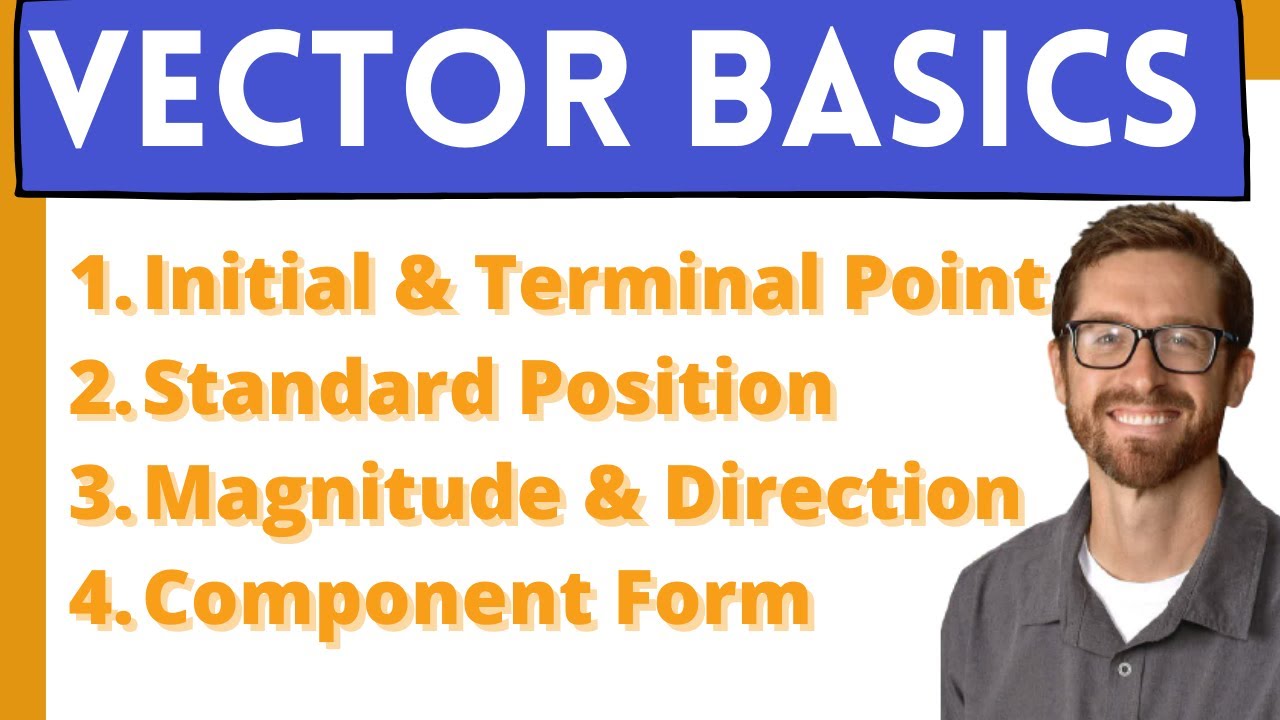 Vector Basics (Component Form, Magnitude, and Direction)