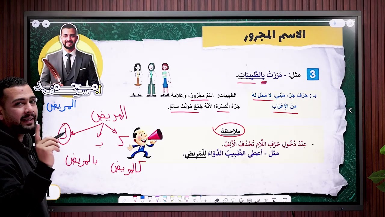 القواعد النحوية (الاسم المجرور )الصف الخامس الابتدائي الترم الثاني