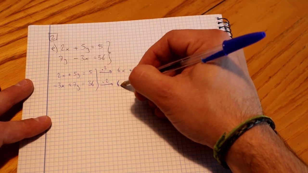 Repàs del 2n Trimestre de 4t d'ESO - Ex 2e