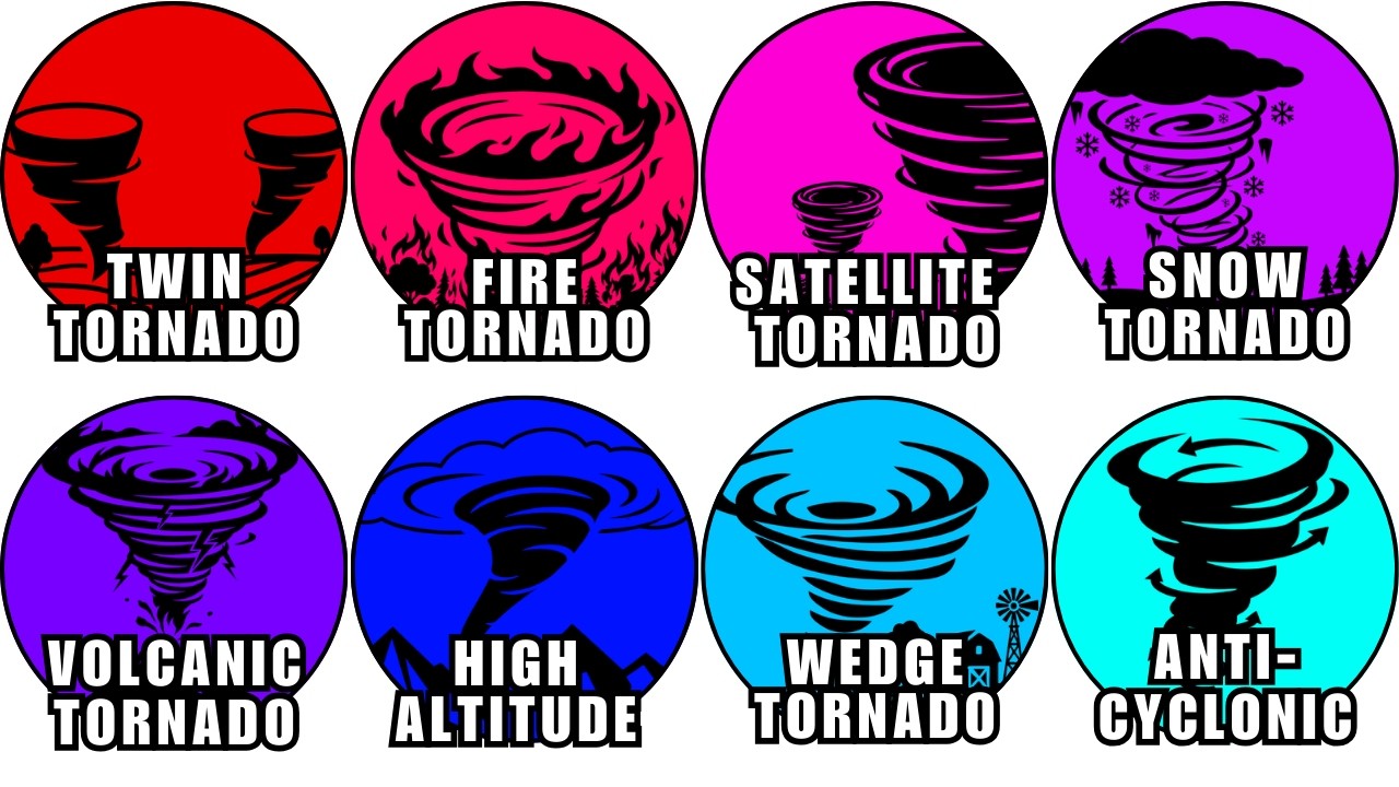 Every RARE Tornado Type Explained In Detail