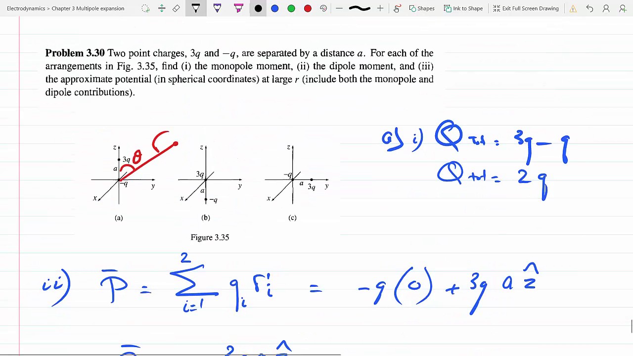 Find Monopole Moment Dipole Moment and Potential for 2 Point Charges P 3-30