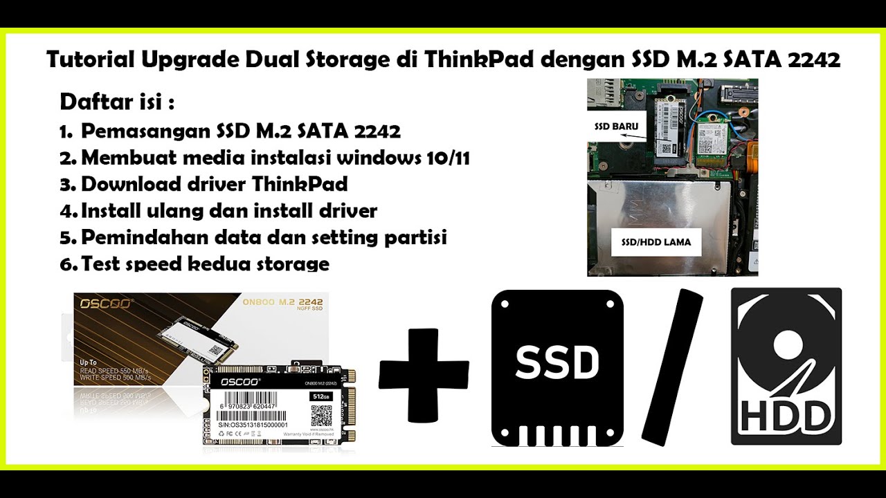 TUTORIAL UPGRADE SSD DUAL STORAGE DI THINKPAD X240 X250 X270 MENGGUNAKAN SSD M.2 SATA 2242