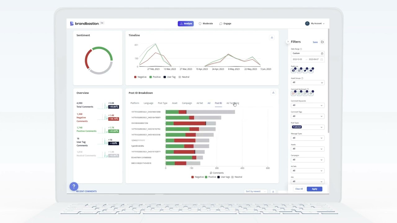 AI Tool: Instant Sentiment Analysis for Social Media Campaigns
