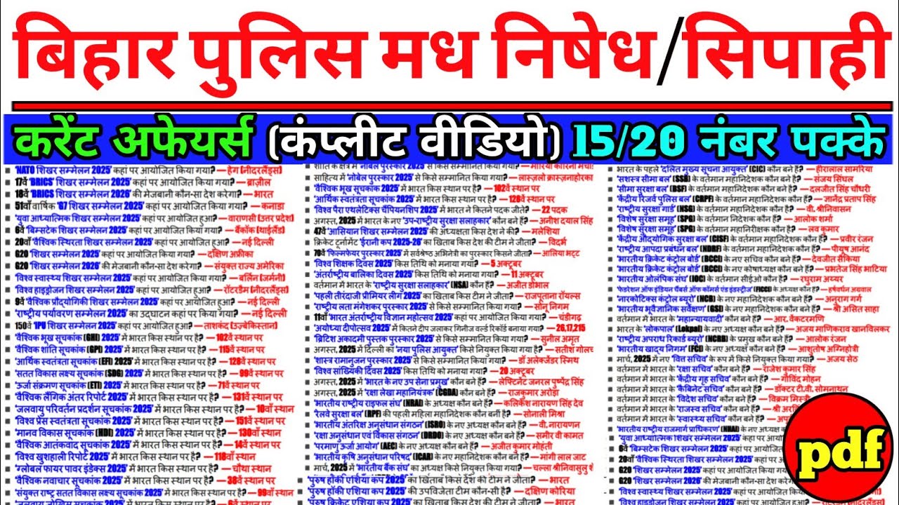Bihar Police Madhya Nishedh Exam 2026। Bihar Madhya Nishedh Sipahi Bharti 2026। Bihar Special 2026