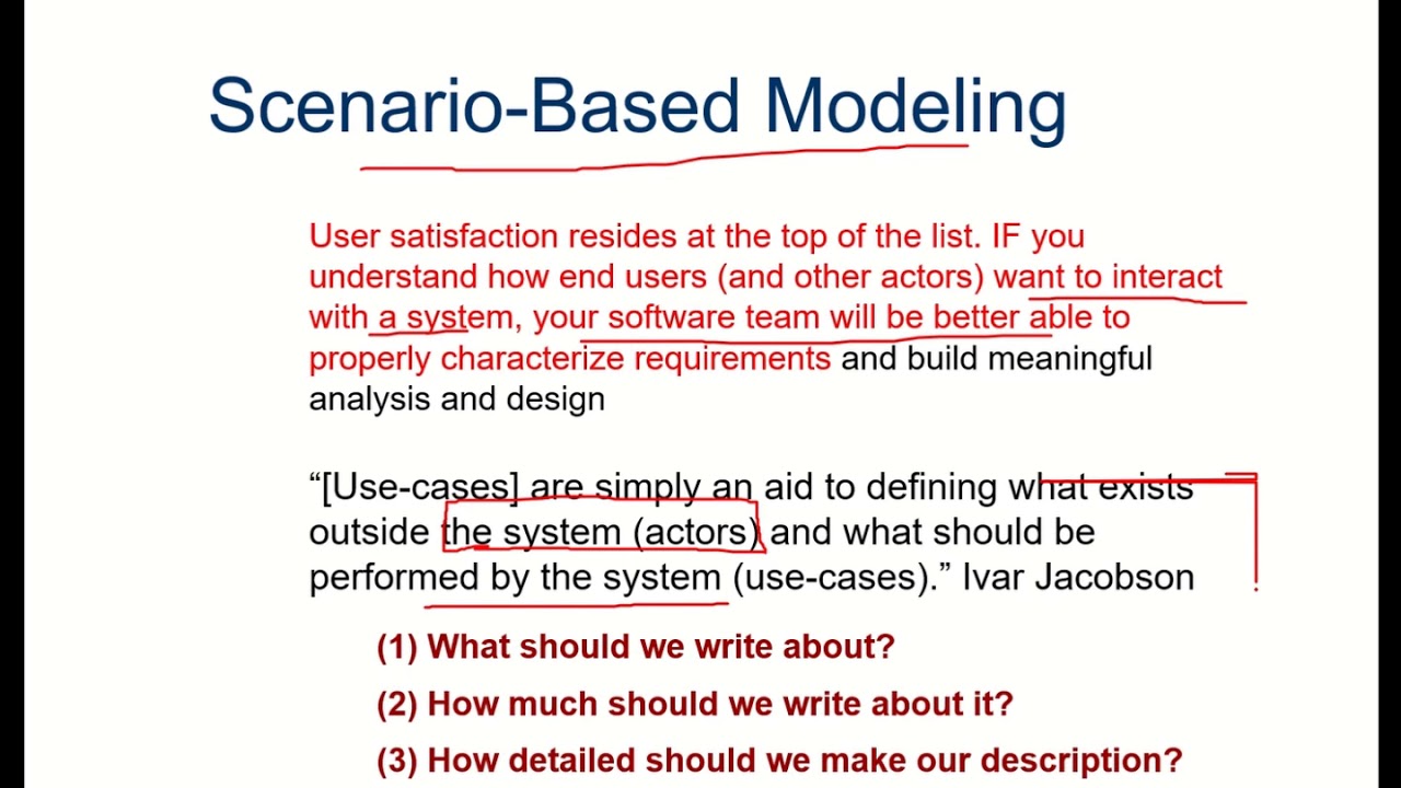 Chapter 6   Requirement Modeling or Analysis Modeling Fall2019