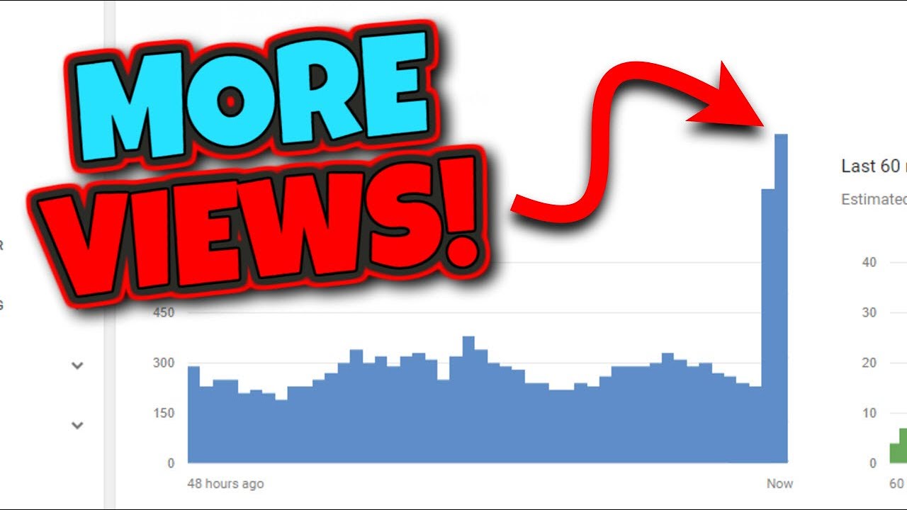 How to Get More Views on Youtube [BUY REAL VIEWS!]