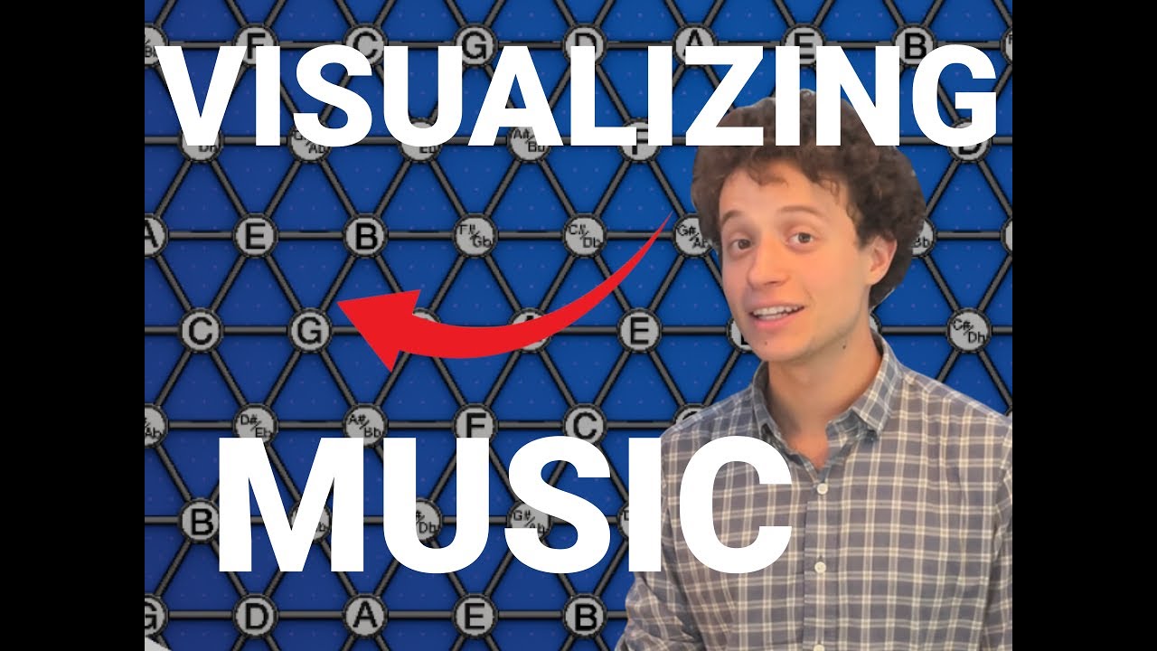 TONNETZ &mdash; the 300-year-old map of music you've never heard of