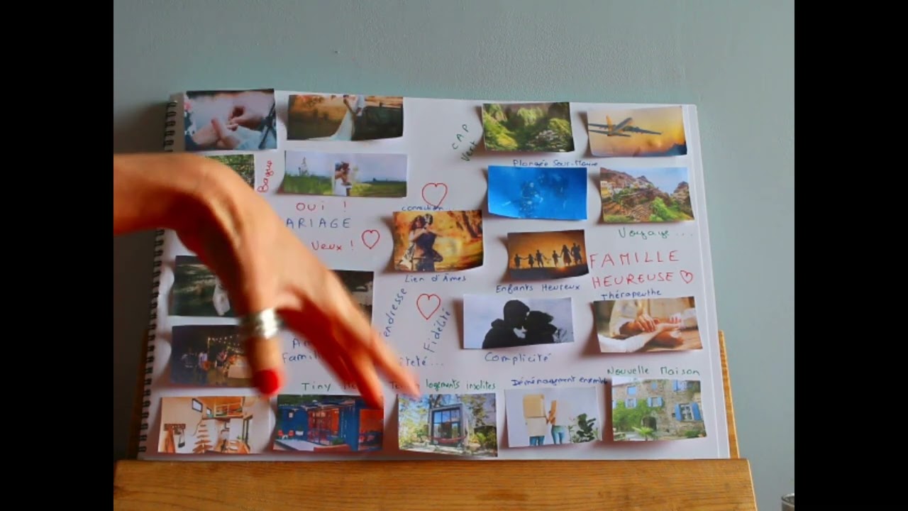 Tableau visualisation: loi d'attraction... c'est quoi? comment le réaliser pour poser ses intentions