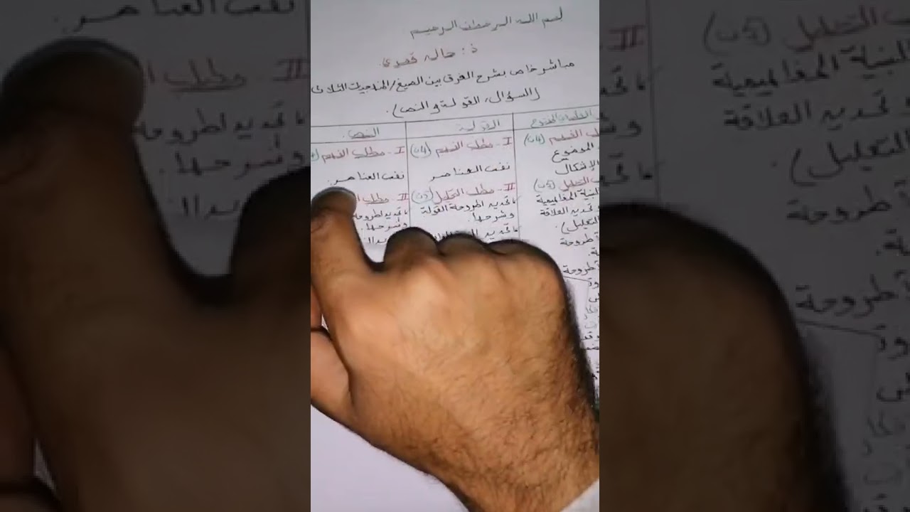 #شرح منهجية #القولة.