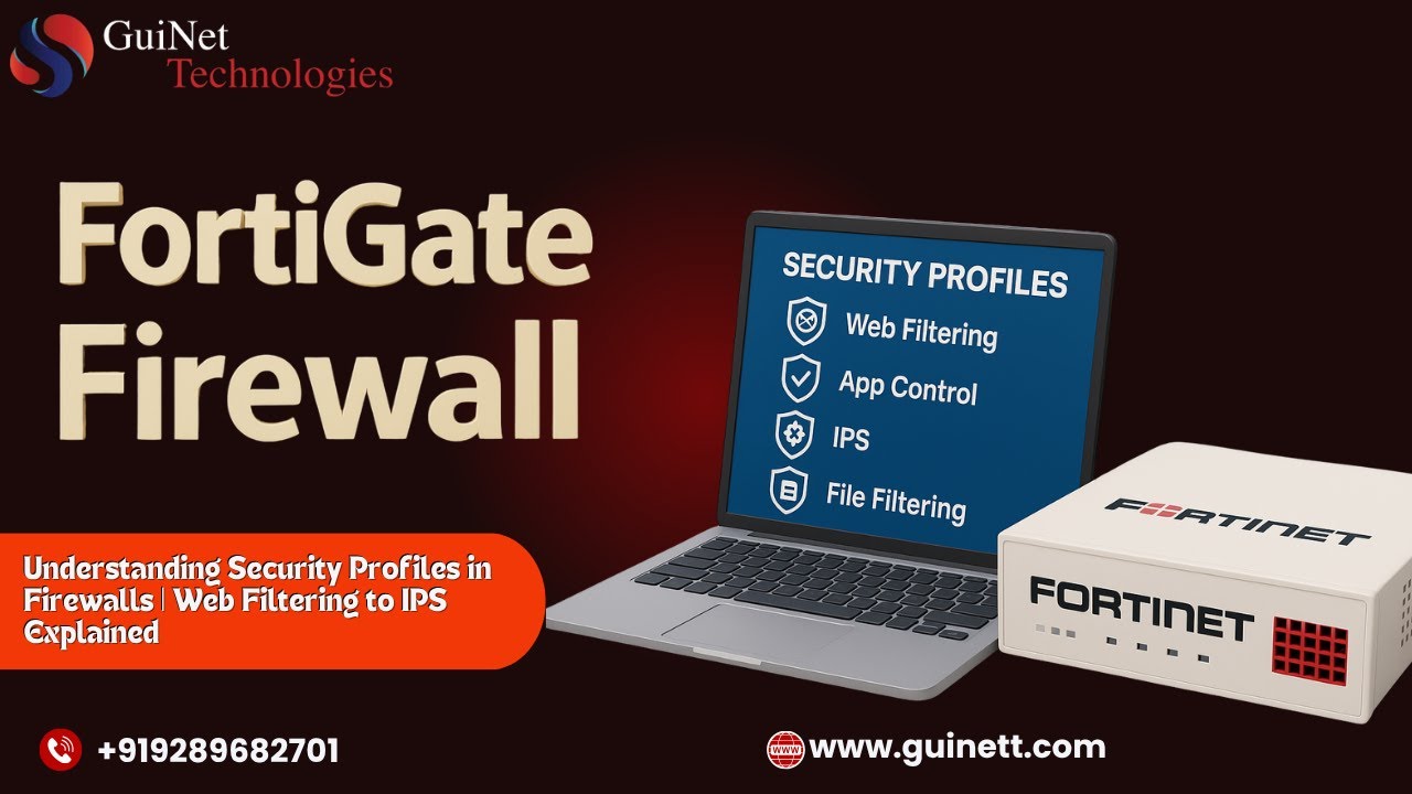 Understanding Security Profiles in Firewalls | Web Filtering to IPS Explained