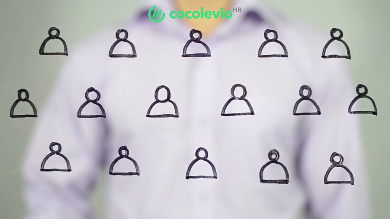 Introducing Cocolevio HR - Your AI Powered Recruitment Automation Tool
