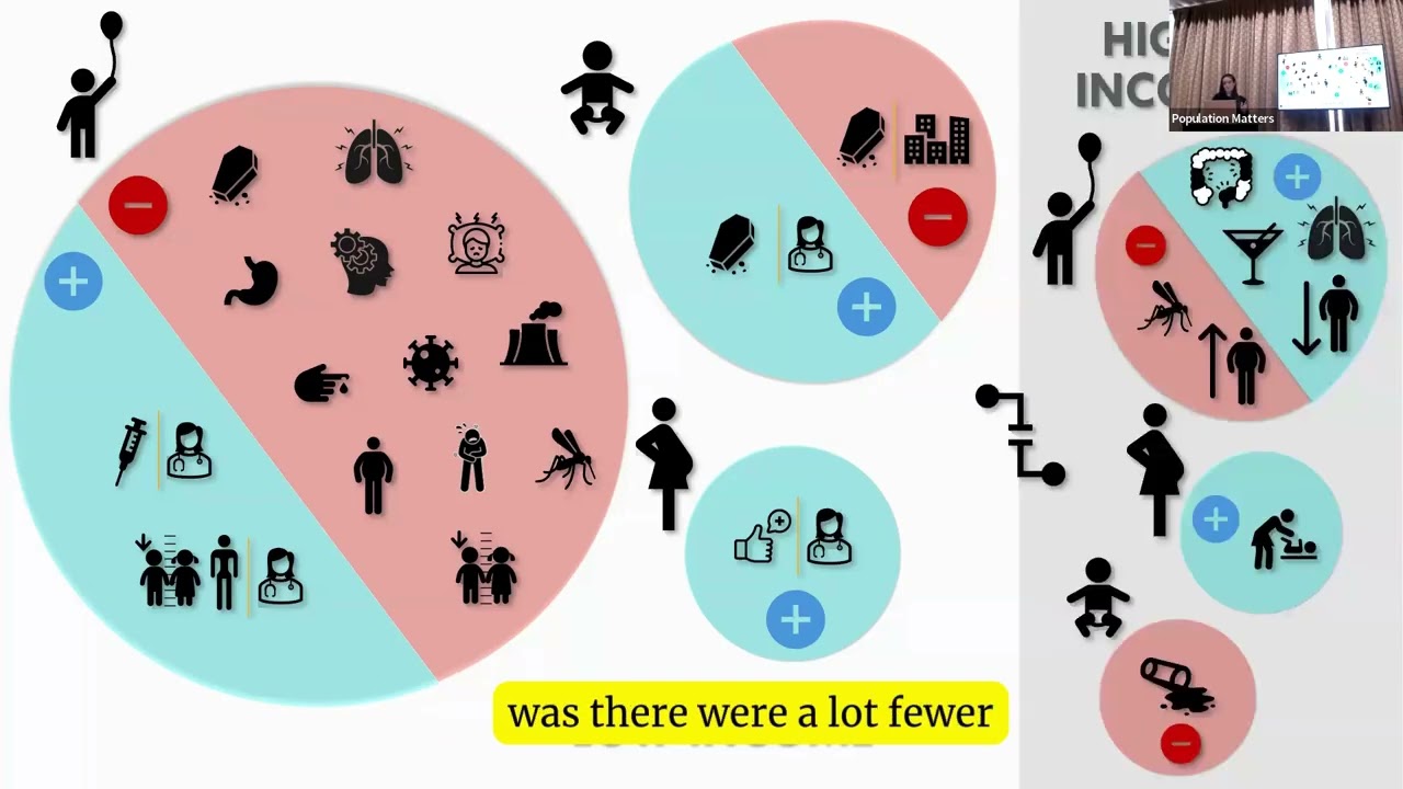 Fragile Futures: The Hidden Scale of Child Mortality