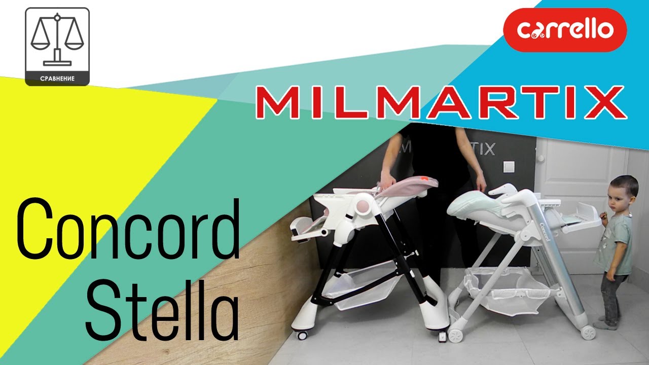 CARRELLO STELLA CRL-9503 и CARRELLO CONCORD CRL-7402 сравнение стульчиков для кормления.