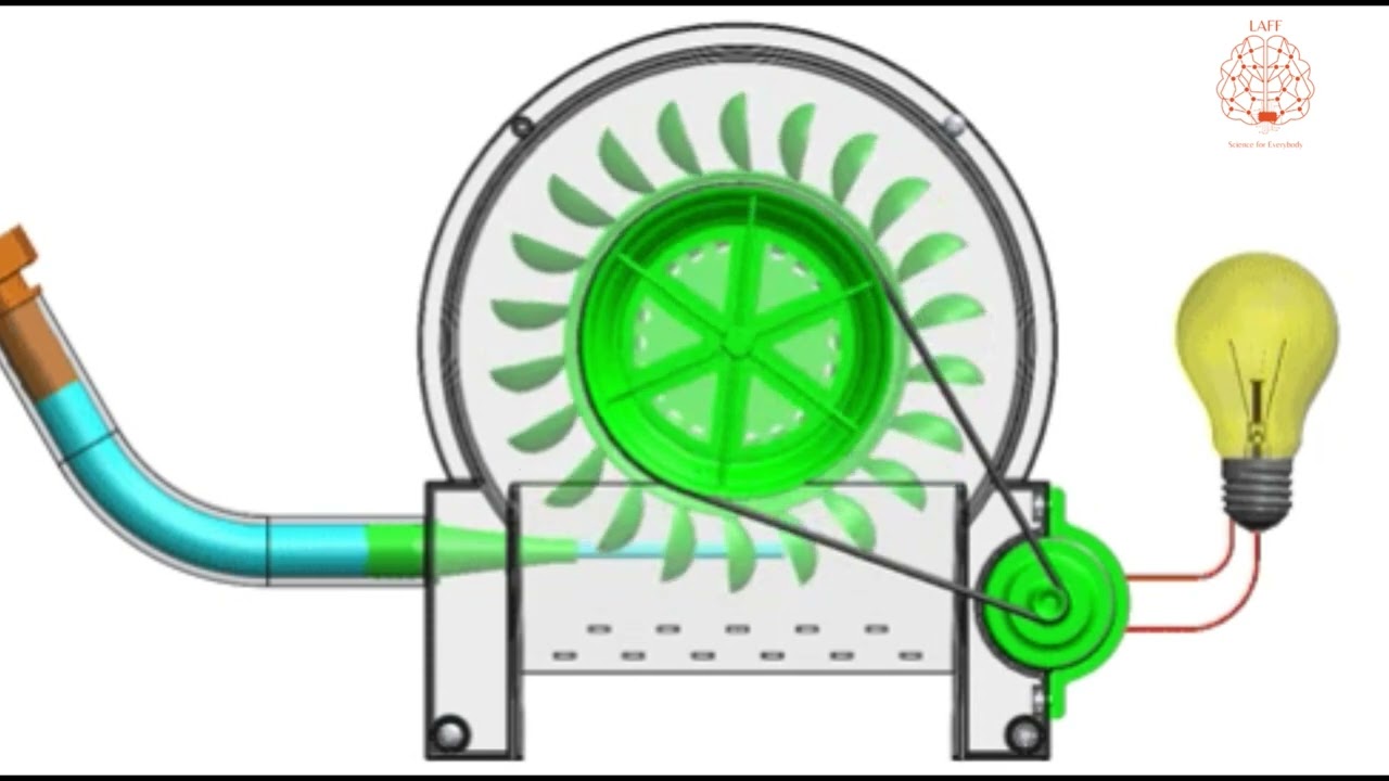 How Electricity is Generated? A Visit to BaltiKullan Hydel Power Project, Kashmir
