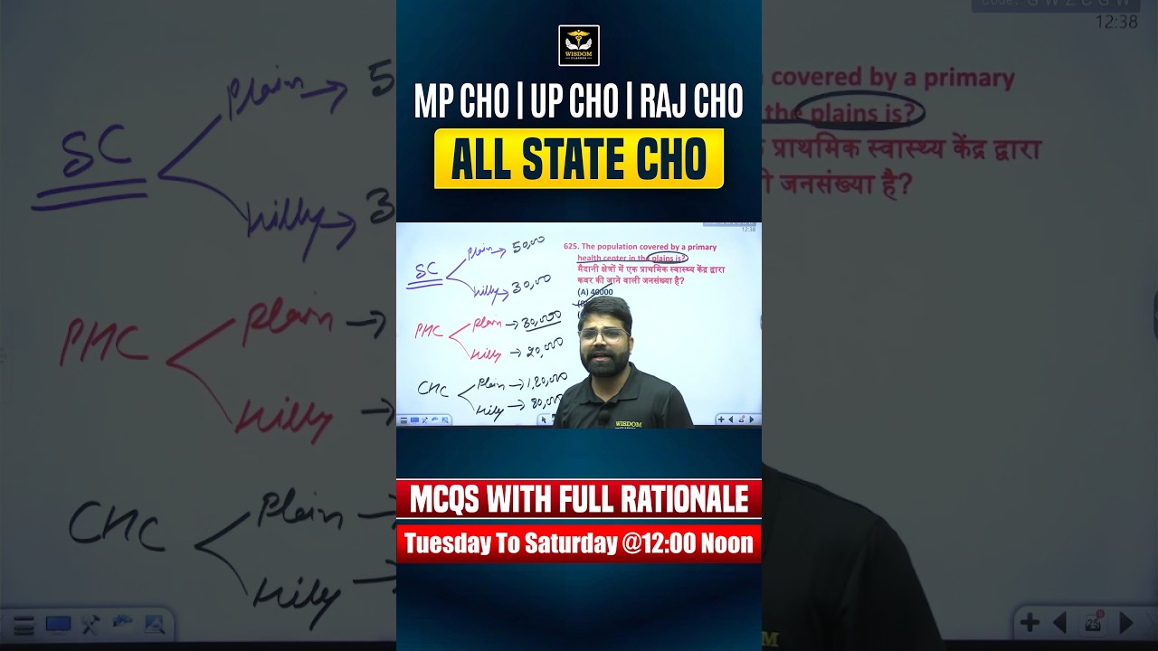 All State CHO 🎯 Most Important MCQ 🔥💯 #wisdomclasses #nursingexampreparation #wisdomnursingclasses