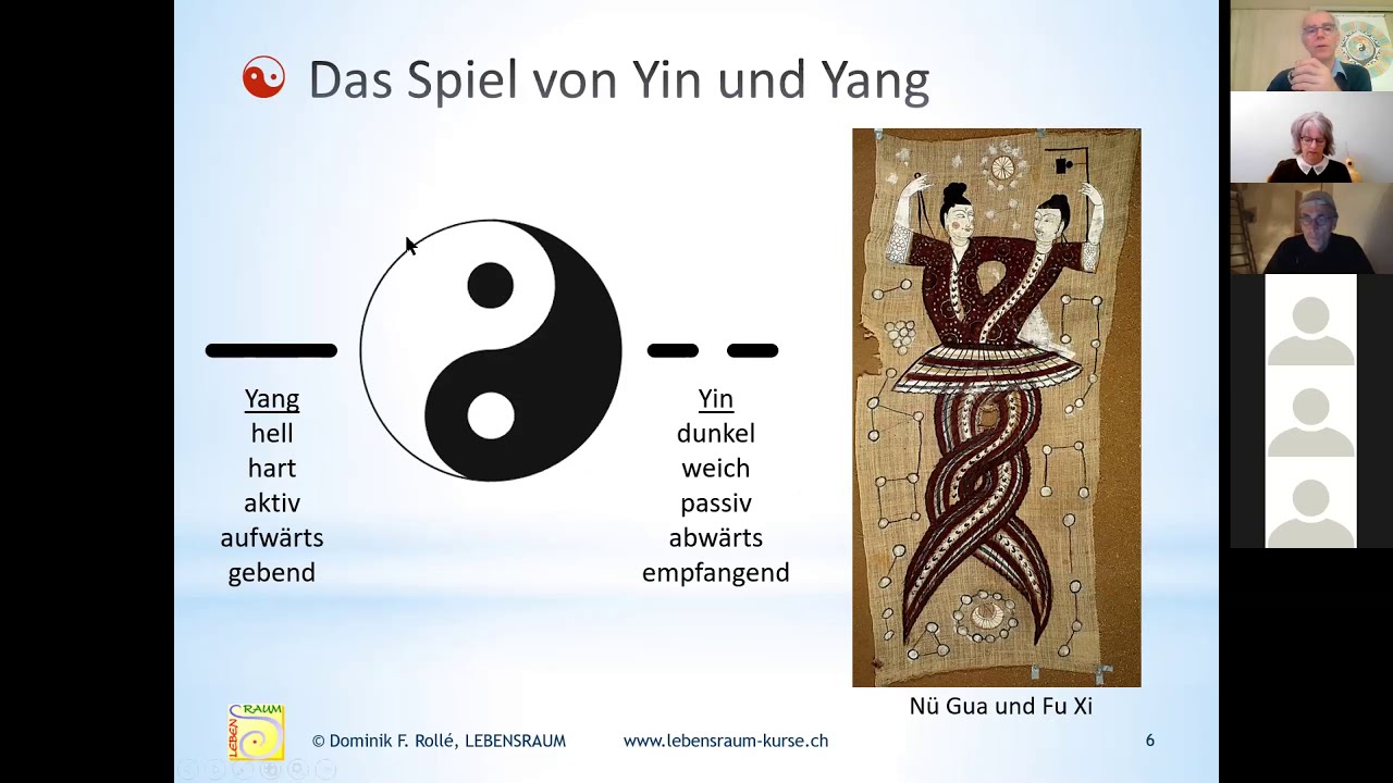 Navigieren im Wandel - Vortrag an der Langen Nacht der Philosophie, Zürich