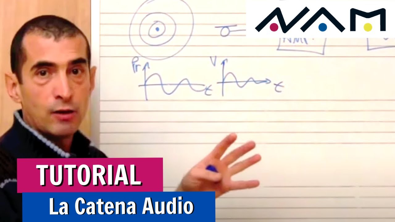 La Catena Audio - Tutorial NAM Milano - docente Stefano Cattaneo