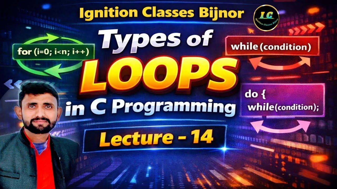 C Programming Loops Full Explanation | For vs While vs Do-While |Complete Guide for Beginners 🚀|