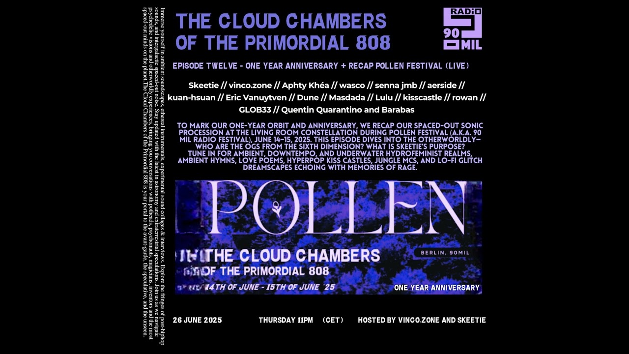 Enter the Cloud Chambers Experimental Sci-Fi Radio Show | Episode 12: Anniversary Episode