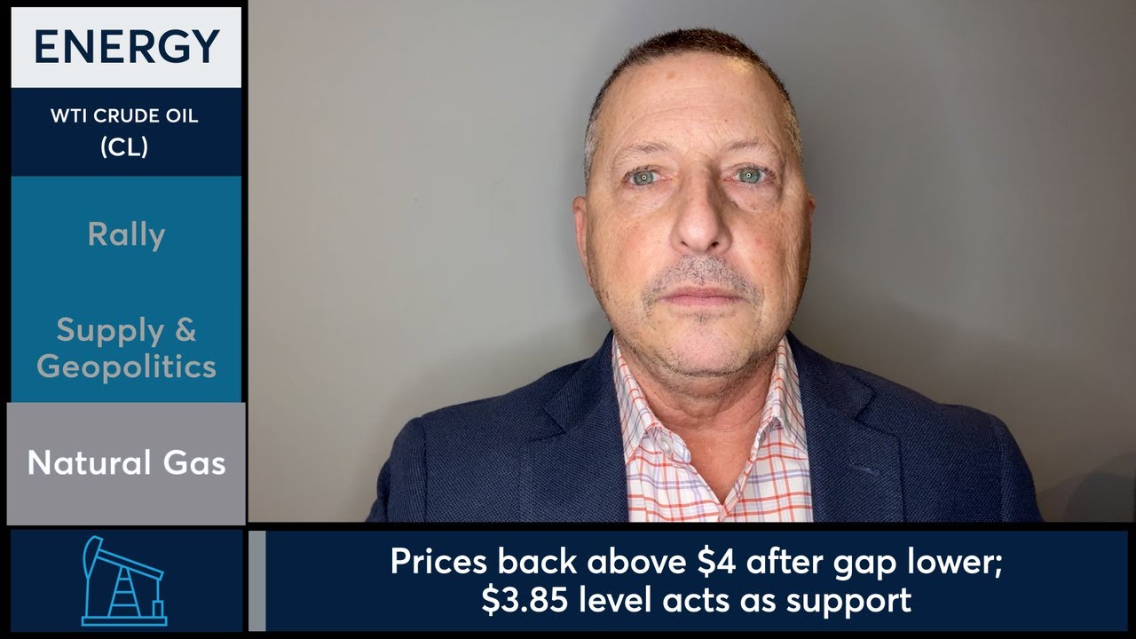 WTI Crude Oil futures rose on geopolitical tensions. 12/29/25