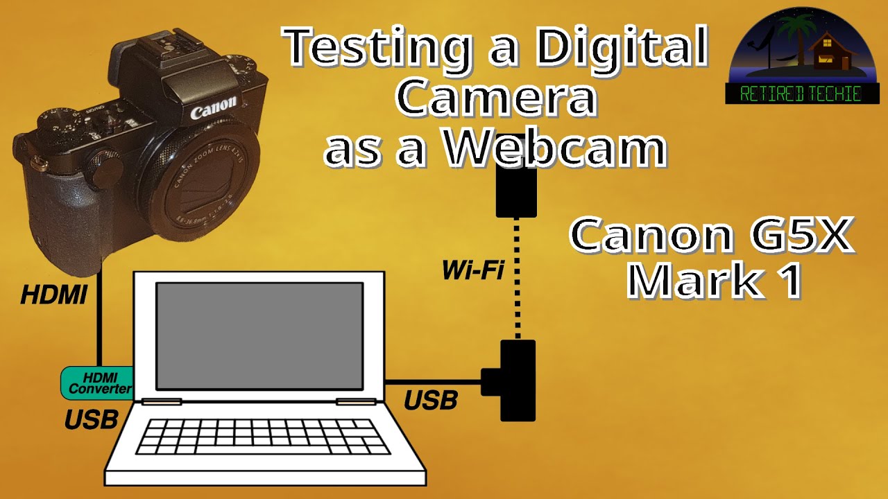 Attempting to use Canon G5X as laptop webcam Replacement