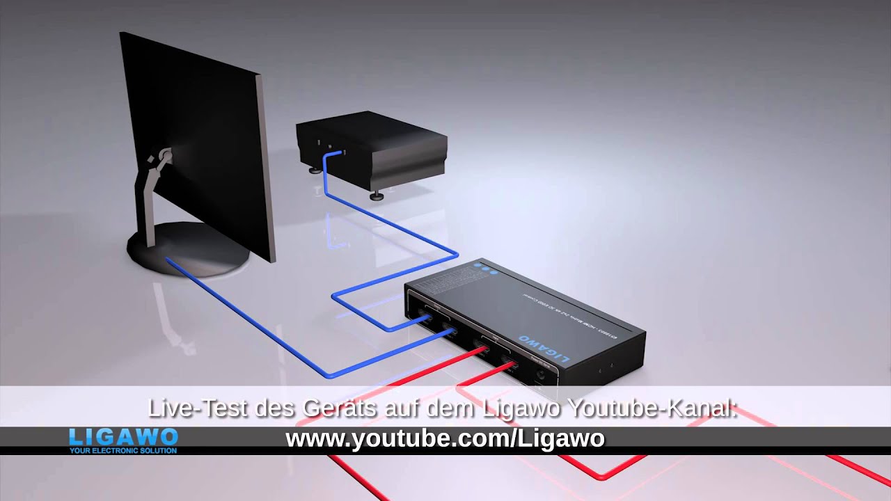 Ligawos Problemloeser: HDMI Matrix 2x2 & 4x2 ink. 4K 3D EDID Control