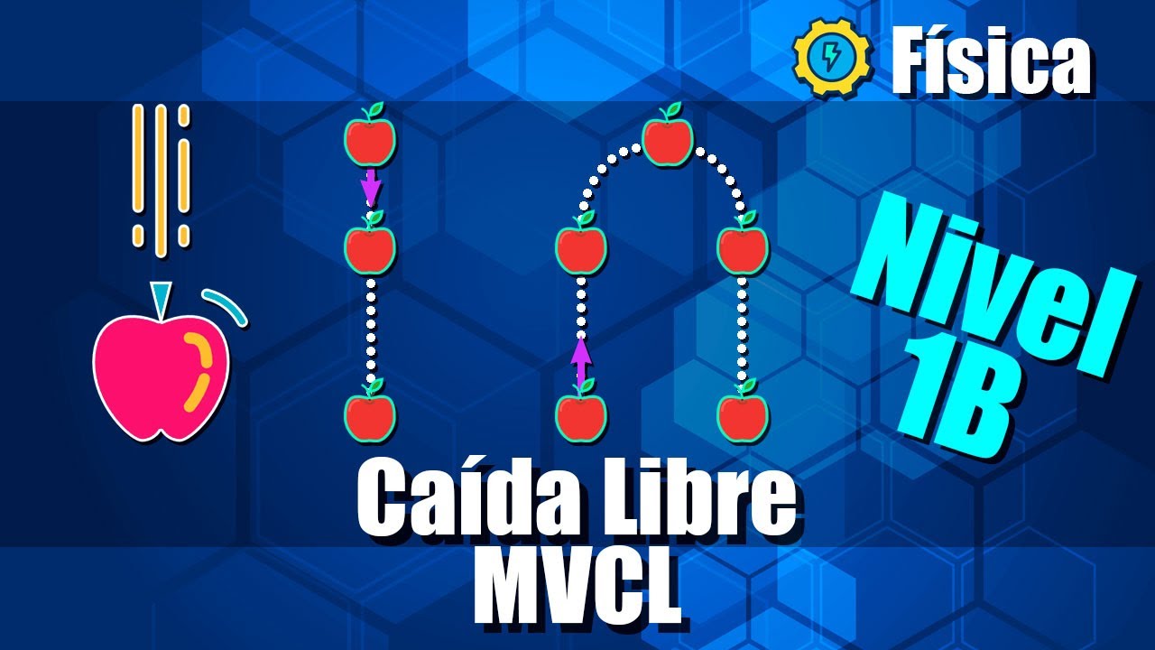 Caída Libre (MVCL) - Ejercicios Resueltos - Nivel 1B