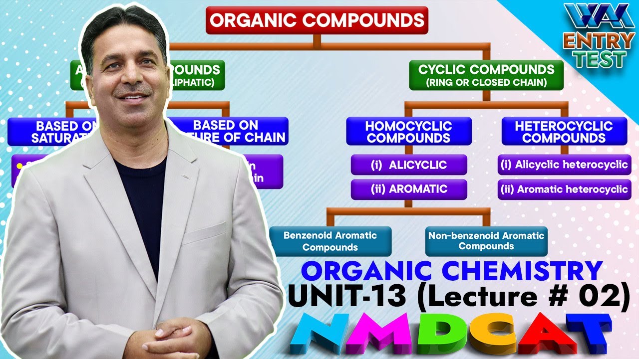NMDCAT | Organic Chemistry | Unit 13 | Lecture No.2 | Prof. Wajid Ali Kamboh | WAK Entry Test