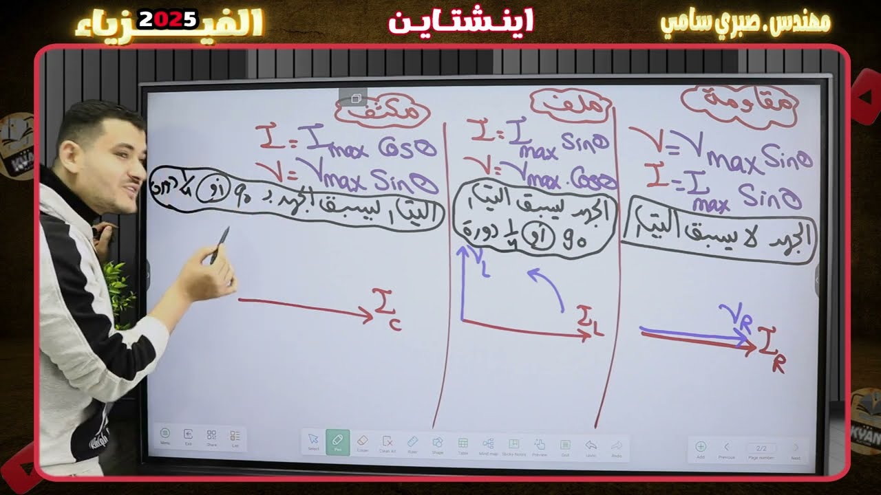 دائره RL و RC و RLC