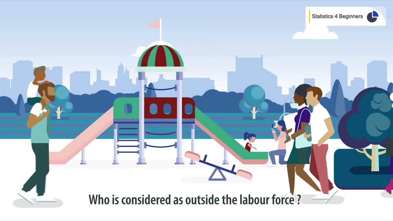 Labour market &mdash; How do we calculate unemployment and employment? | Statistics 4 beginners