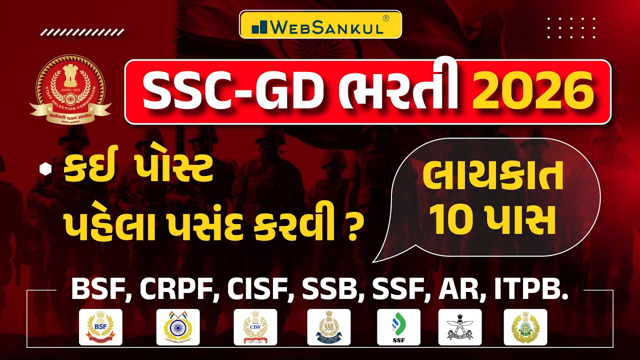 SSC GD Notification 2026 | કઈ પોસ્ટ પહેલા પસંદ કરવી | 25487 ભરતીઓ, 10th Pass | BSF | CRPF | CISF