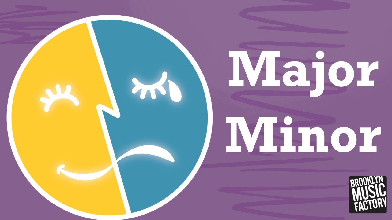 BMFConnect Game: Major Minor Level 3