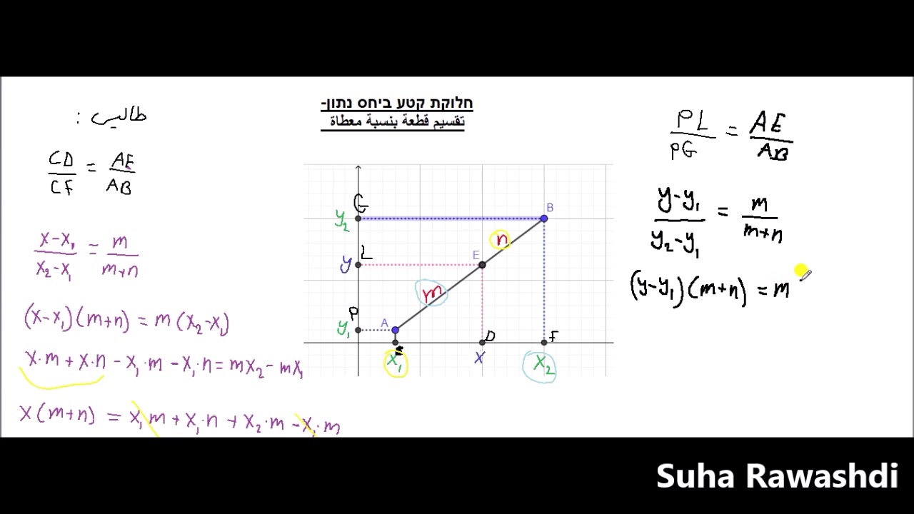 5 وحدات هندسة تحليلية חלוקת קטע ביחס נתון  تقسيم قطعة بنسبة معطاة