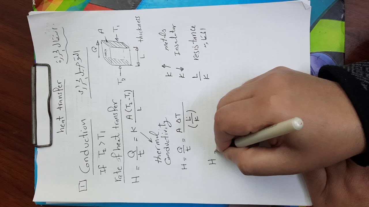heat transfer