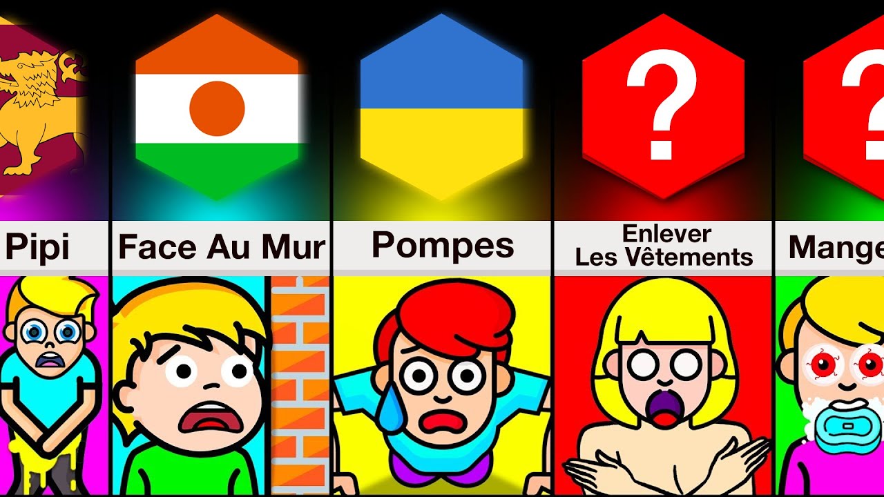 Comparaison : Les Punitions Scolaires dans le Monde