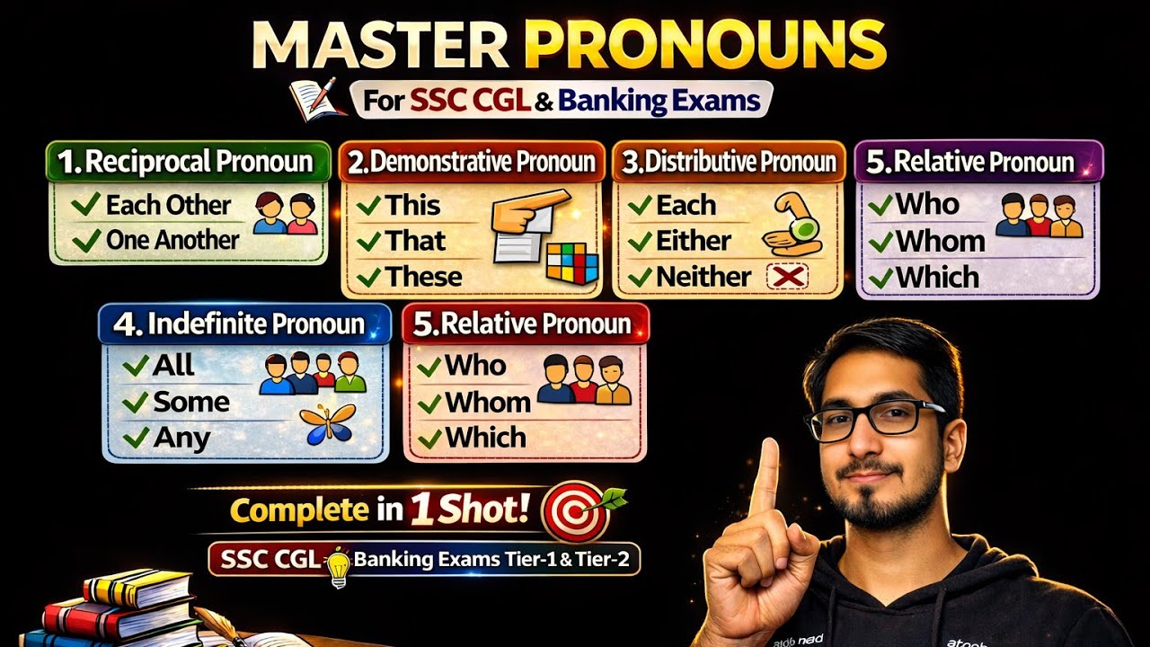 Pronoun basic Lec - 2 | Reciprocal to Interrogative Pronoun 