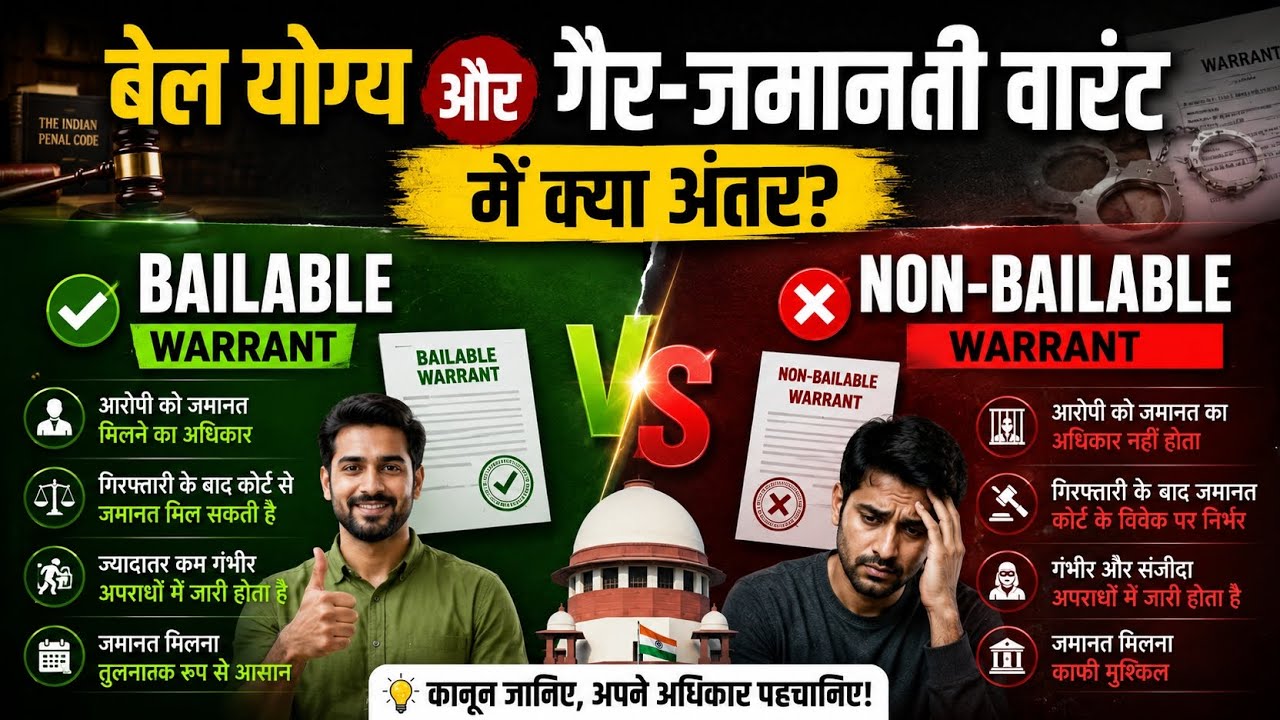 what is the bailable warrant and non bailable  warrant ⚖️ #subscribe #likecommentsharefollowsupport 
