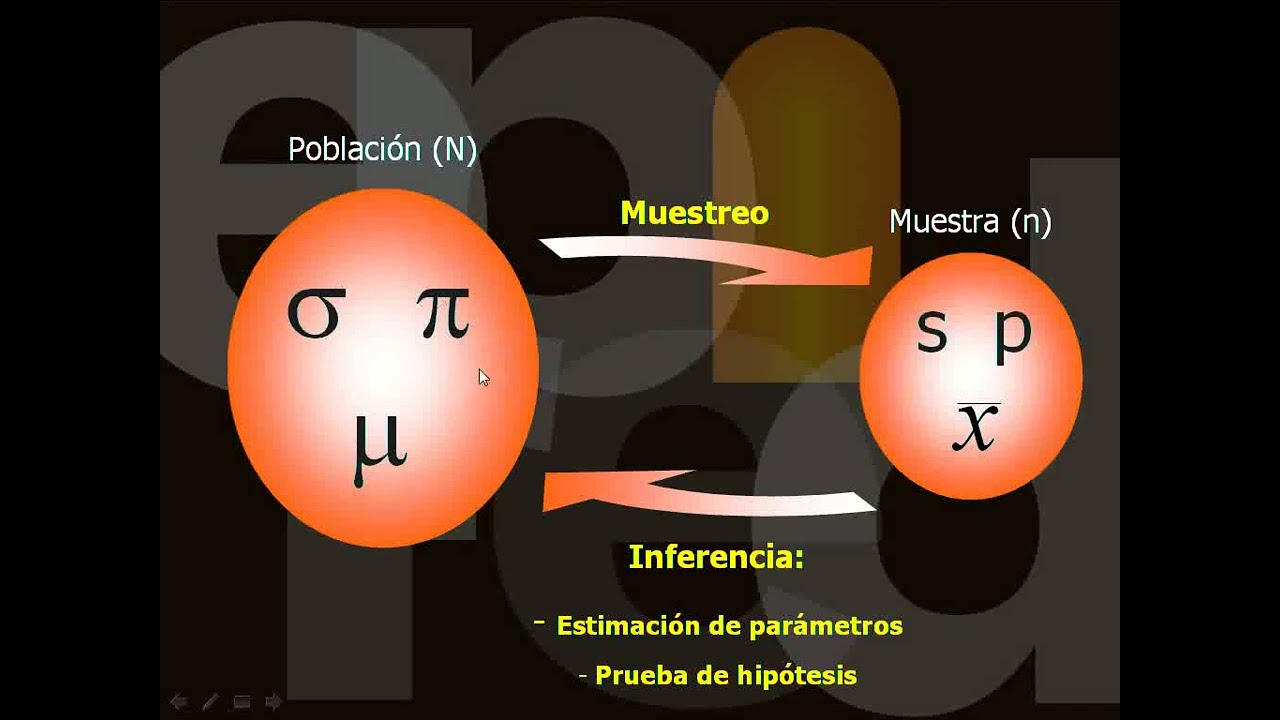 Estadistica -Parte 2 | Curso Residentado Médico - Salud Pública