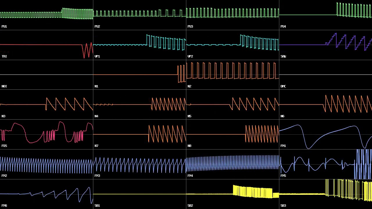 Funky Orch (2A03+VRC6+MMC5+N163+FDS+VRC7+5B) - DjJizzer5 / plrusek / +TEK [Oscilloscope view]