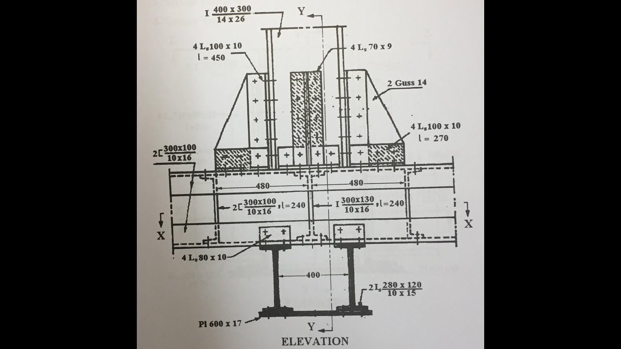 Section 3 - Ex : 21