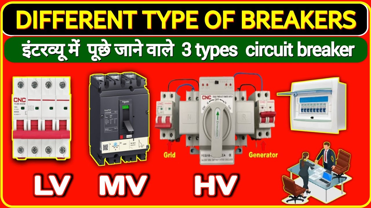 ✅Difference Between MCB, MCCB, MPCB, RCCB, RCBO | how many types of circuit breaker?