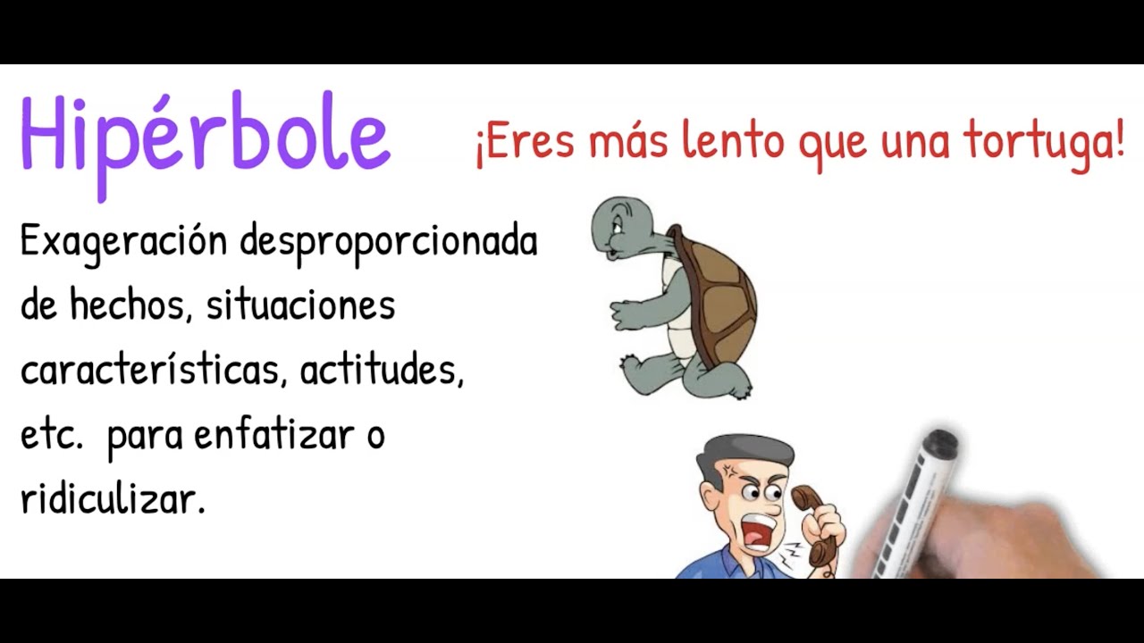 Video 40: Figuras retóricas AP SPAN LIT