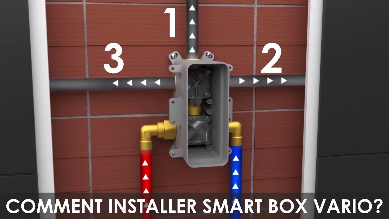 INSTALLATION SMART BOX VARIO