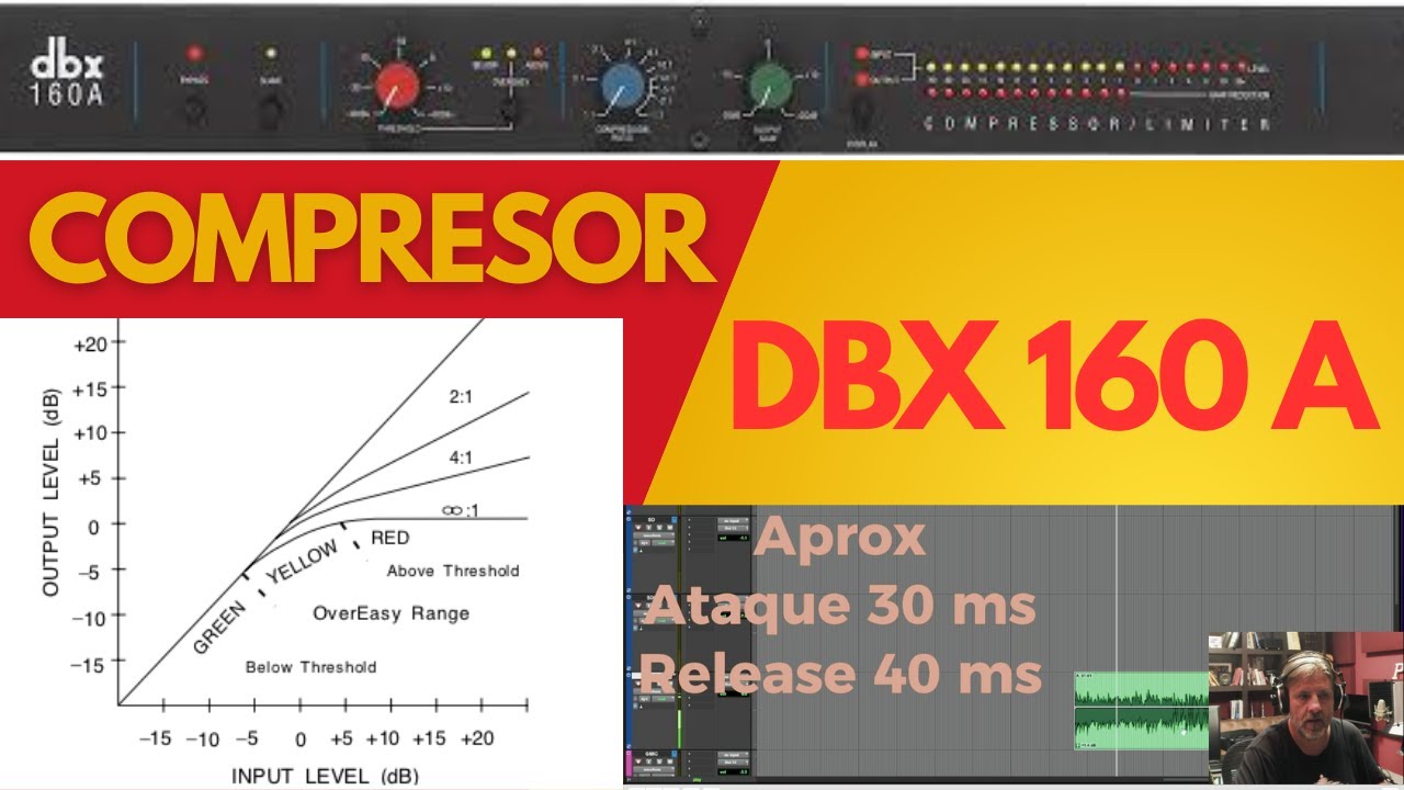 DBX 160 A COMPRESOR | MUESTRAS DE AUDIO | REVIEW