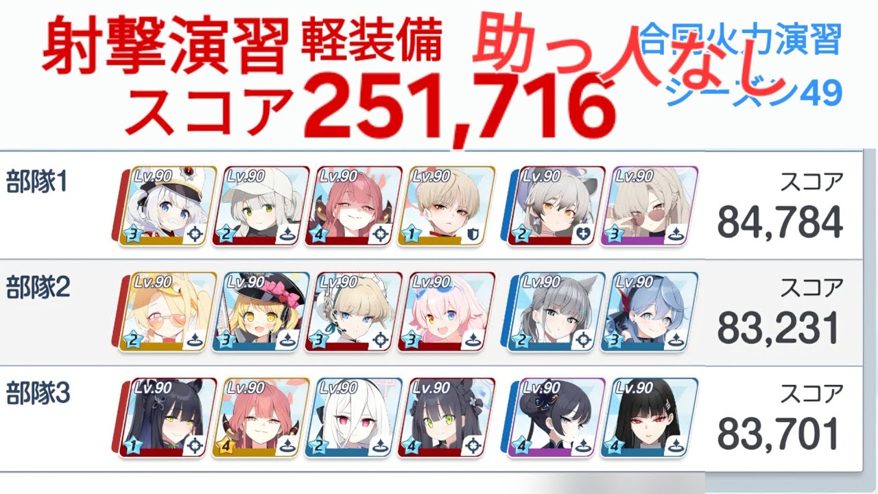 【合同火力演習S49】射撃演習(軽装備) スコア251,716 助っ人なし