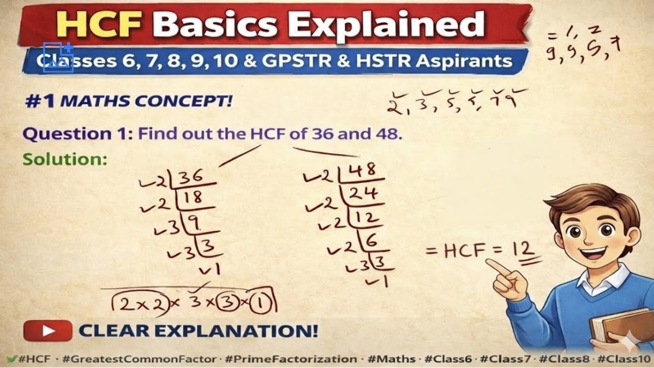 HCF Made Easy 🔥 | Prime Factorization Method | Class 6–10 Maths | GPSTR HSTR Preparation #hcf #maths