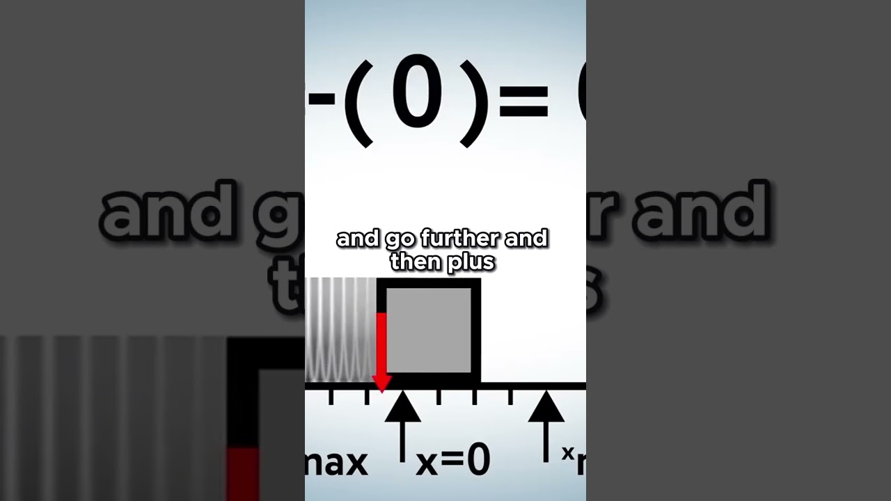 🌍 Gravity & Harmonic Motion: The Hidden Connection! ⚖️ #shorts