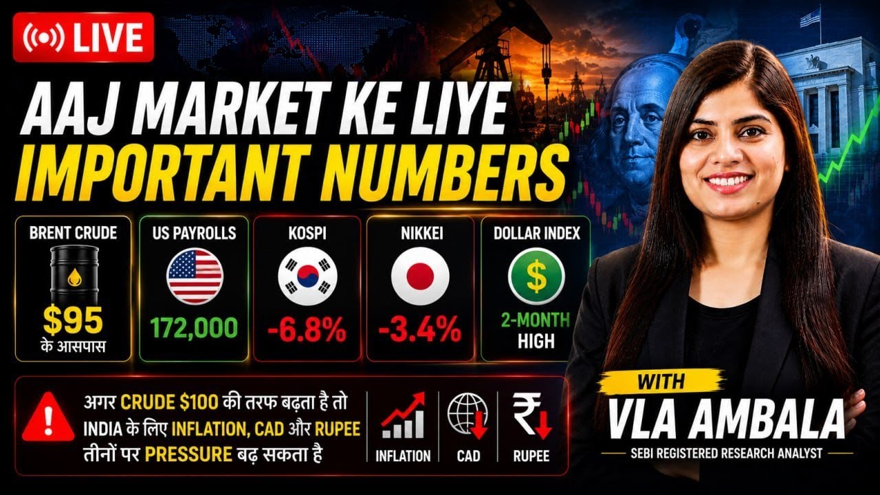 8 June Market live with VLA Ambala SMT Stock Market Today-SEBI Regd. Research Analyst is live