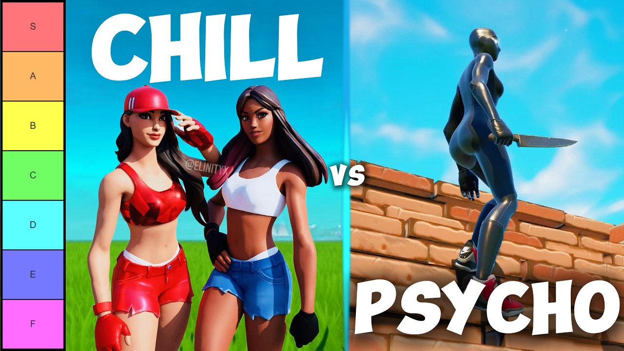 Рейтинг 20 различных типов игроков Fortnite
