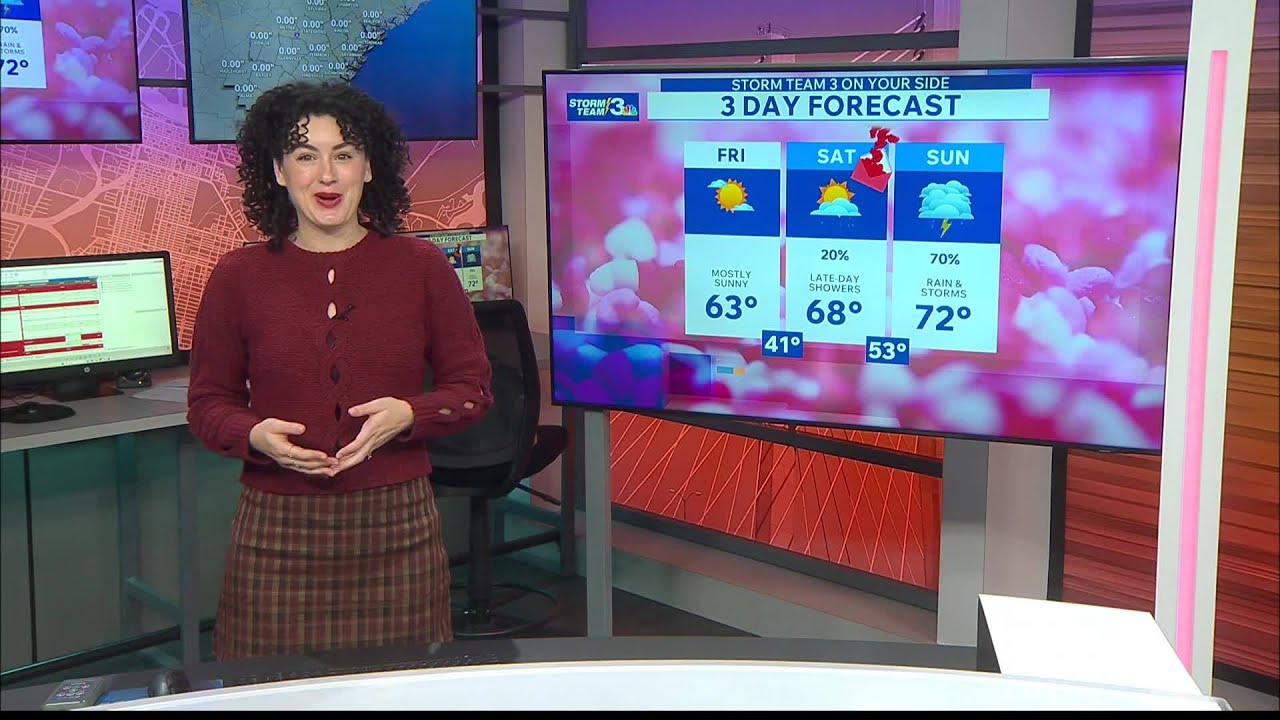 Alysa's Friday Morning Forecast